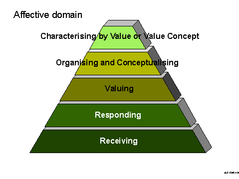 bloomaff.gif (6018 bytes)