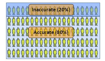 Assess2.gif (2544 bytes)