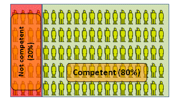 Assess1.gif (2675 bytes)