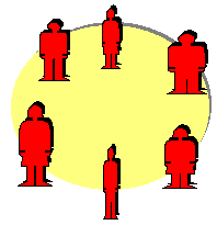 Basic assumption Me-ness