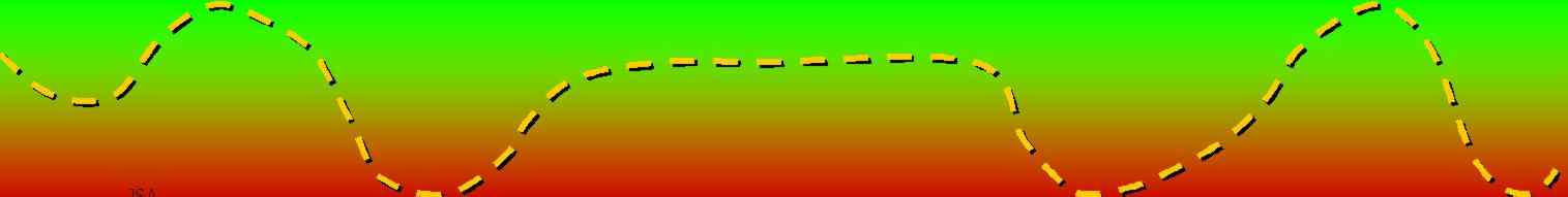 Timeline diagram of course process